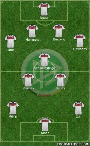 Germany Formation 2014