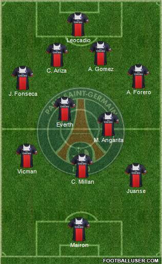 Paris Saint-Germain Formation 2014