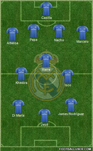 Real Madrid C.F. Formation 2014