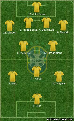 Brazil Formation 2014