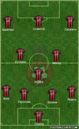 OGC Nice Côte d'Azur Formation 2014