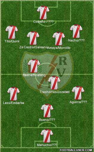 Rayo Vallecano de Madrid S.A.D. Formation 2014