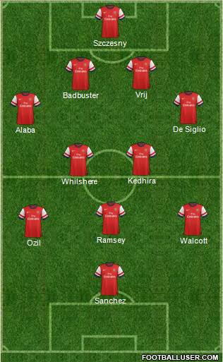 Arsenal Formation 2014