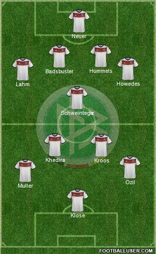 Germany Formation 2014