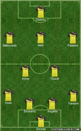 Watford Formation 2014