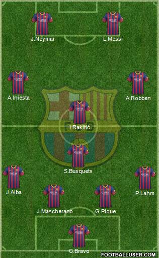 F.C. Barcelona Formation 2014
