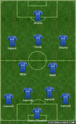 Chelsea Formation 2014