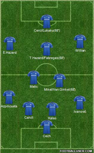 Chelsea Formation 2014