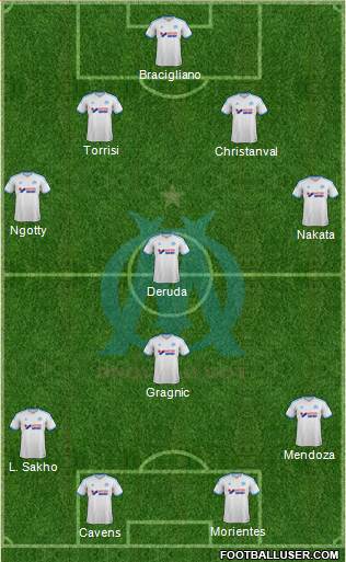 Olympique de Marseille Formation 2014