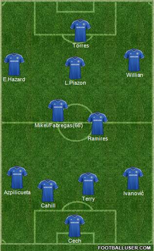 Chelsea Formation 2014