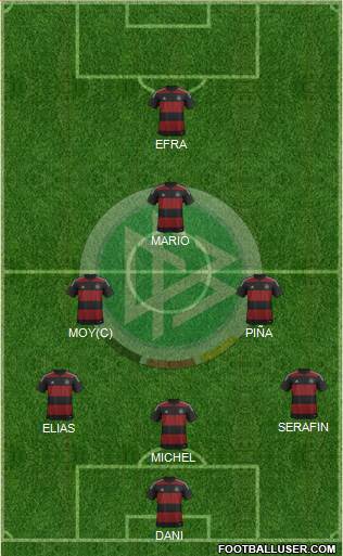 Germany Formation 2014