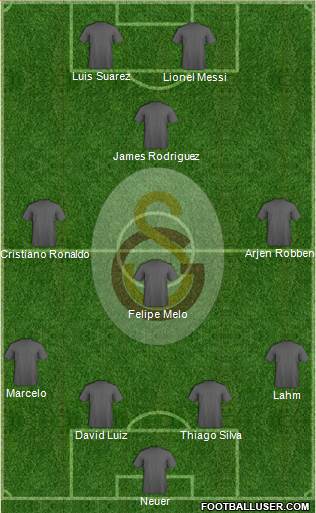 Galatasaray SK Formation 2014