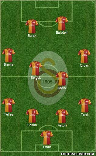 Galatasaray SK Formation 2014