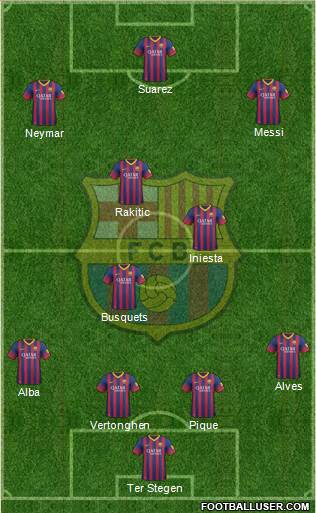 F.C. Barcelona Formation 2014