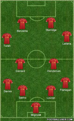 Liverpool Formation 2014