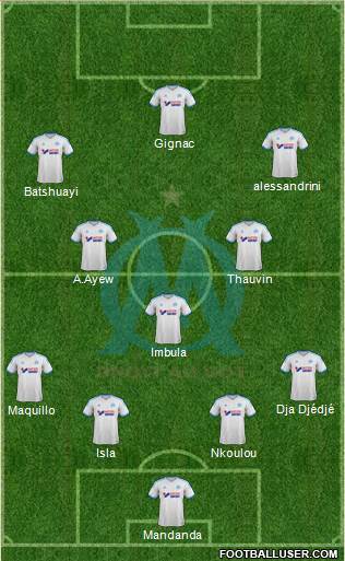 Olympique de Marseille Formation 2014