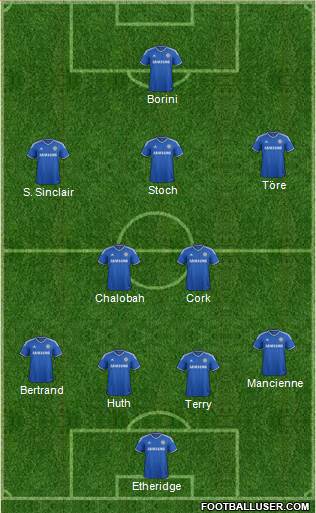 Chelsea Formation 2014