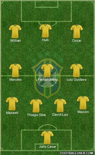 Brazil Formation 2014