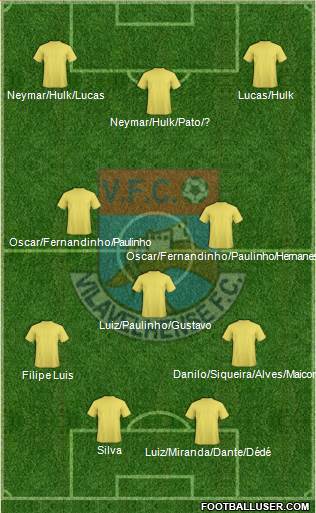 Vilavelhense FC Formation 2014