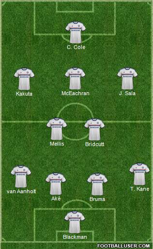 Chelsea Formation 2014