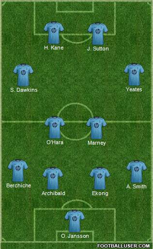 Tottenham Hotspur Formation 2014
