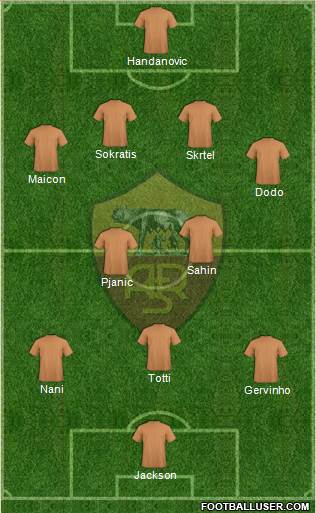 AS Roma Formation 2014