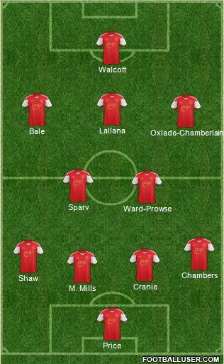 Southampton Formation 2014