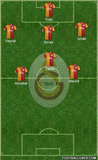 Galatasaray SK Formation 2014