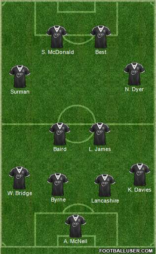 Southampton Formation 2014