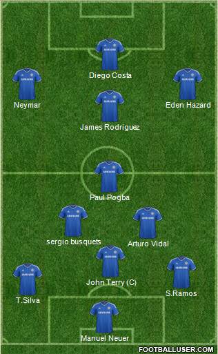 Chelsea Formation 2014