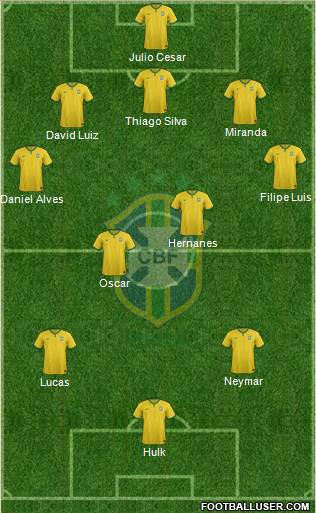 Brazil Formation 2014