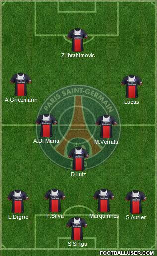 Paris Saint-Germain Formation 2014