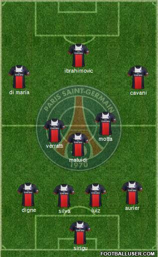 Paris Saint-Germain Formation 2014