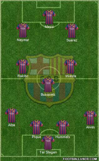 F.C. Barcelona Formation 2014