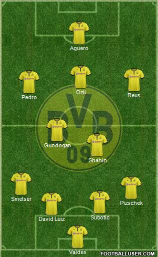 Borussia Dortmund Formation 2014