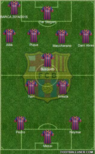 F.C. Barcelona Formation 2014