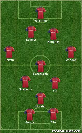 Real Salt Lake Formation 2014