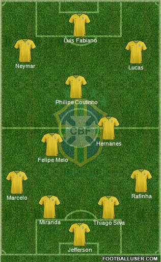 Brazil Formation 2014