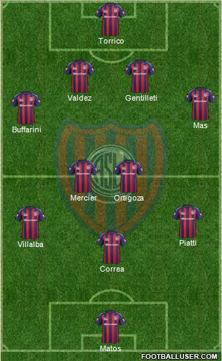 San Lorenzo de Almagro Formation 2014