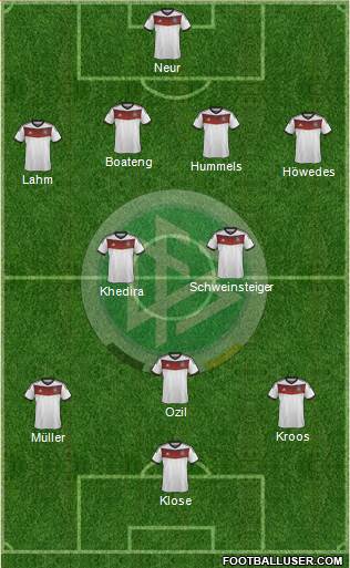 Germany Formation 2014