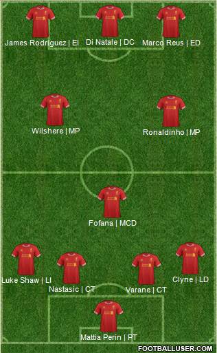 Liverpool Formation 2014