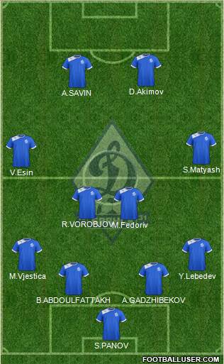 Dinamo Bryansk Formation 2014
