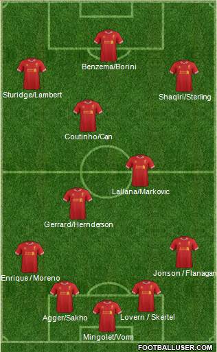 Liverpool Formation 2014