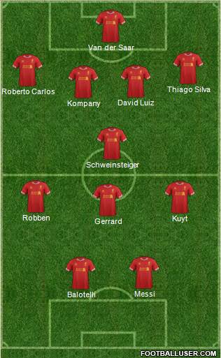 Liverpool Formation 2014