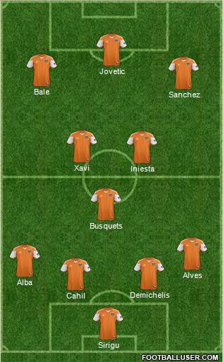 Houston Dynamo Formation 2014