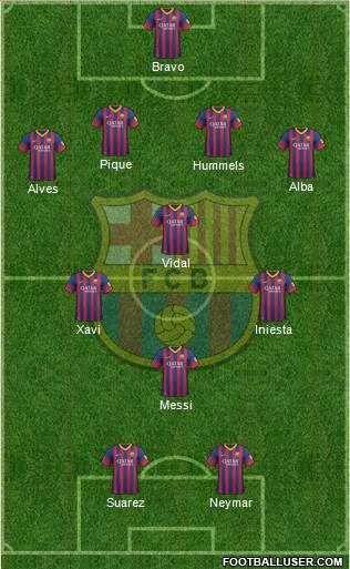 F.C. Barcelona Formation 2014