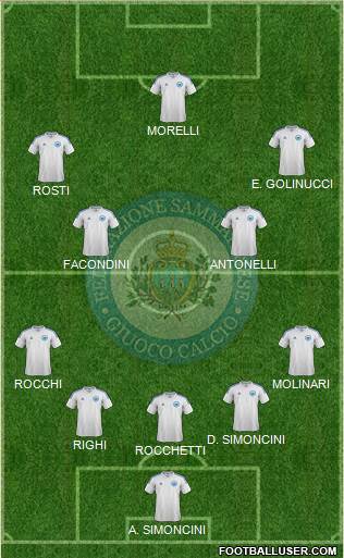 San Marino Formation 2014