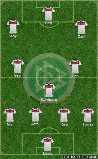 Germany Formation 2014