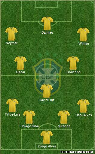 Brazil Formation 2014