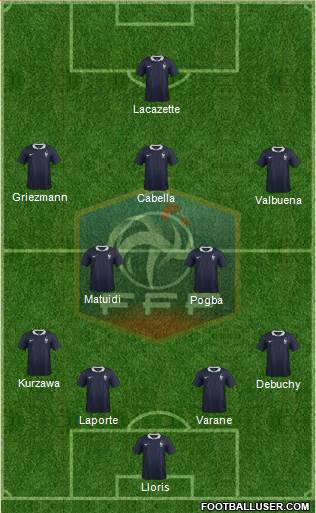 France Formation 2014